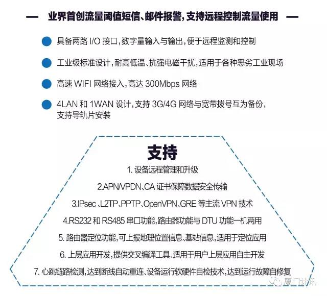 四口工业级无线路由器